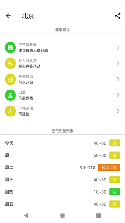 在意空气app