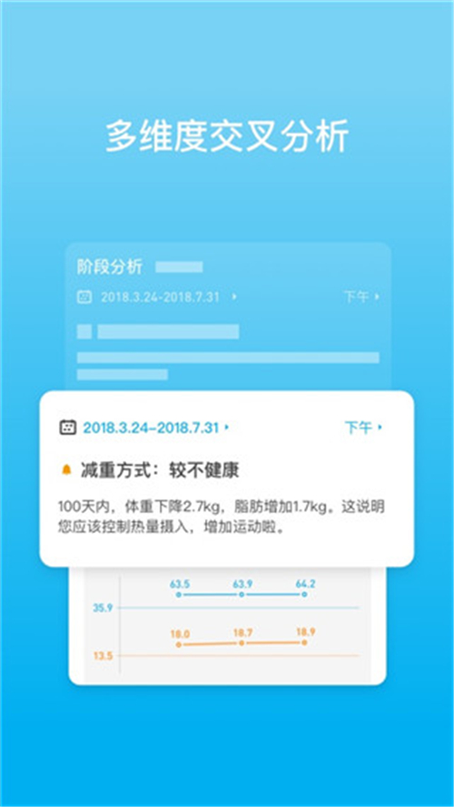 有品体脂秤
