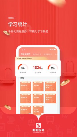 昭昭医考