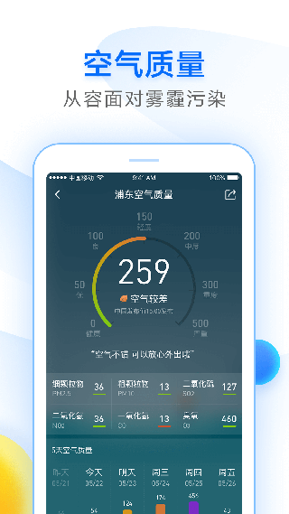 诸葛天气预报