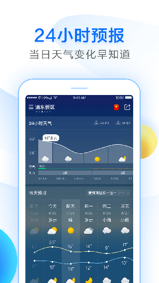 诸葛天气预报