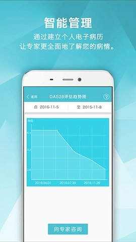 风湿中心