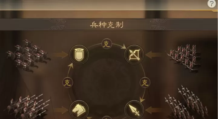 三国志战略版甘宁孙策周瑜怎么组_游戏攻略_第2张_221安卓网 三国志战略版甘宁孙策周瑜怎么组_https://www.221u.com_游戏攻略_第2张