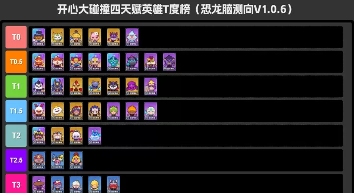 开心大碰撞_https://www.221u.com_休闲益智_第3张