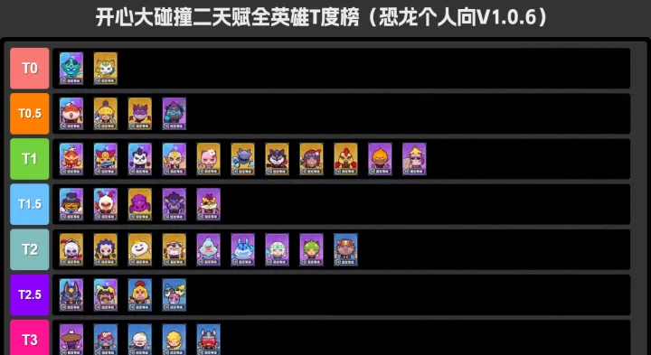 开心大碰撞_https://www.221u.com_休闲益智_第2张
