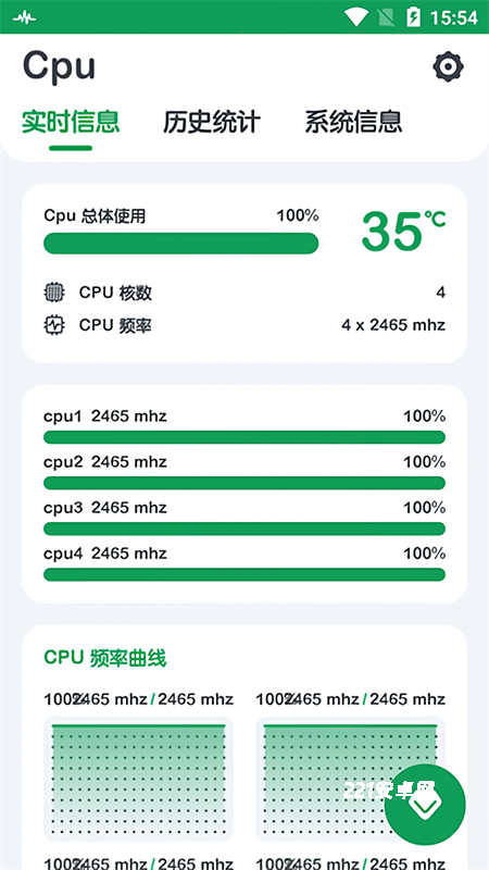 CPU Monitor