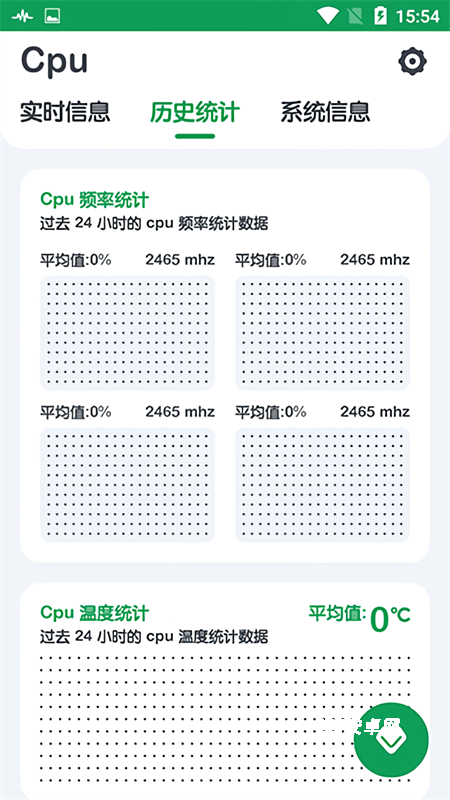 CPU Monitor
