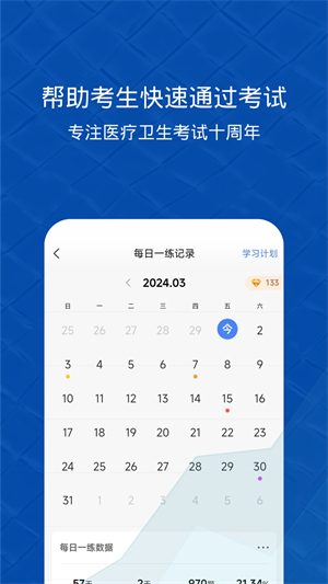 易哈佛正高职称考试题库